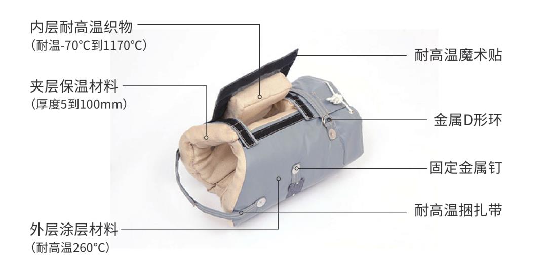 <a href=http://m.jskjpub.com/e/tags/?tagname=%E9%98%80%E9%97%A8%E4%BF%9D%E6%B8%A9%E5%A5%97 target=_blank class=infotextkey><a href=http://m.jskjpub.com/e/tags/?tagname=%E9%98%80%E9%97%A8%E4%BF%9D%E6%B8%A9 target=_blank class=infotextkey>閥門保溫</a>套</a>